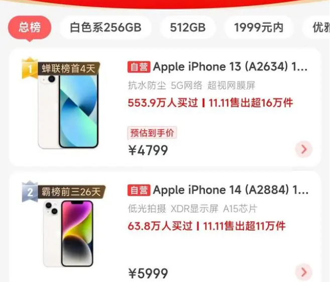 西昌镇苹果14维修分享iPhone14配置不如同价位的安卓还能大卖 