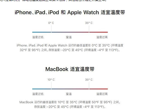 西昌镇苹果13维修分享iPhone 13耗电越来越快怎么办 