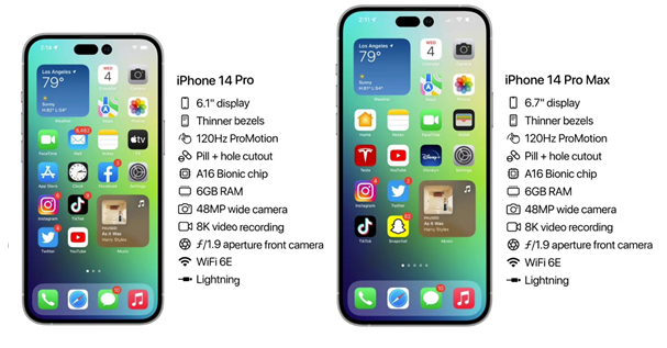 西昌镇苹果14维修分享iPhone 14具体参数汇总 