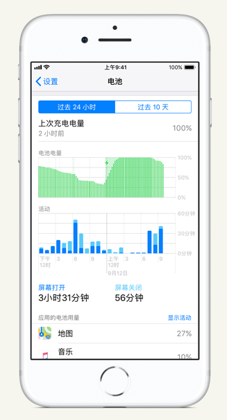 西昌镇苹果手机维修分享iPhone 在夜间待机时耗电异常怎么办 