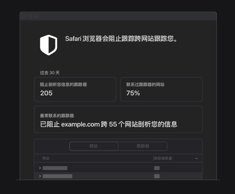 西昌镇苹果手机维修分享如何在 Safari 浏览器中查看和打开隐私报告 