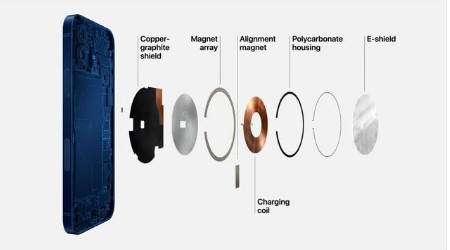 西昌镇苹果手机维修分享iPhone 12真的会威胁身体健康吗 