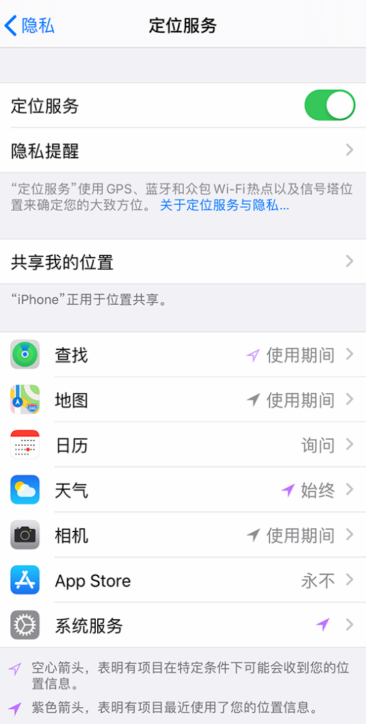 西昌镇苹果手机维修分享iPhone 状态栏中时间显示为蓝色图标是什么情况 