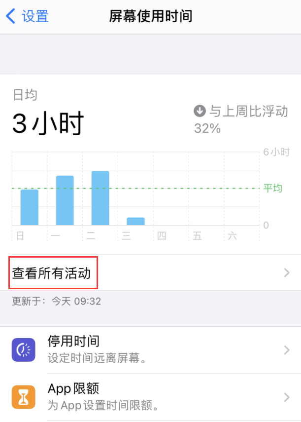 西昌镇苹果手机维修分享如何在 iPhone 上关闭“快捷指令”横幅通知 